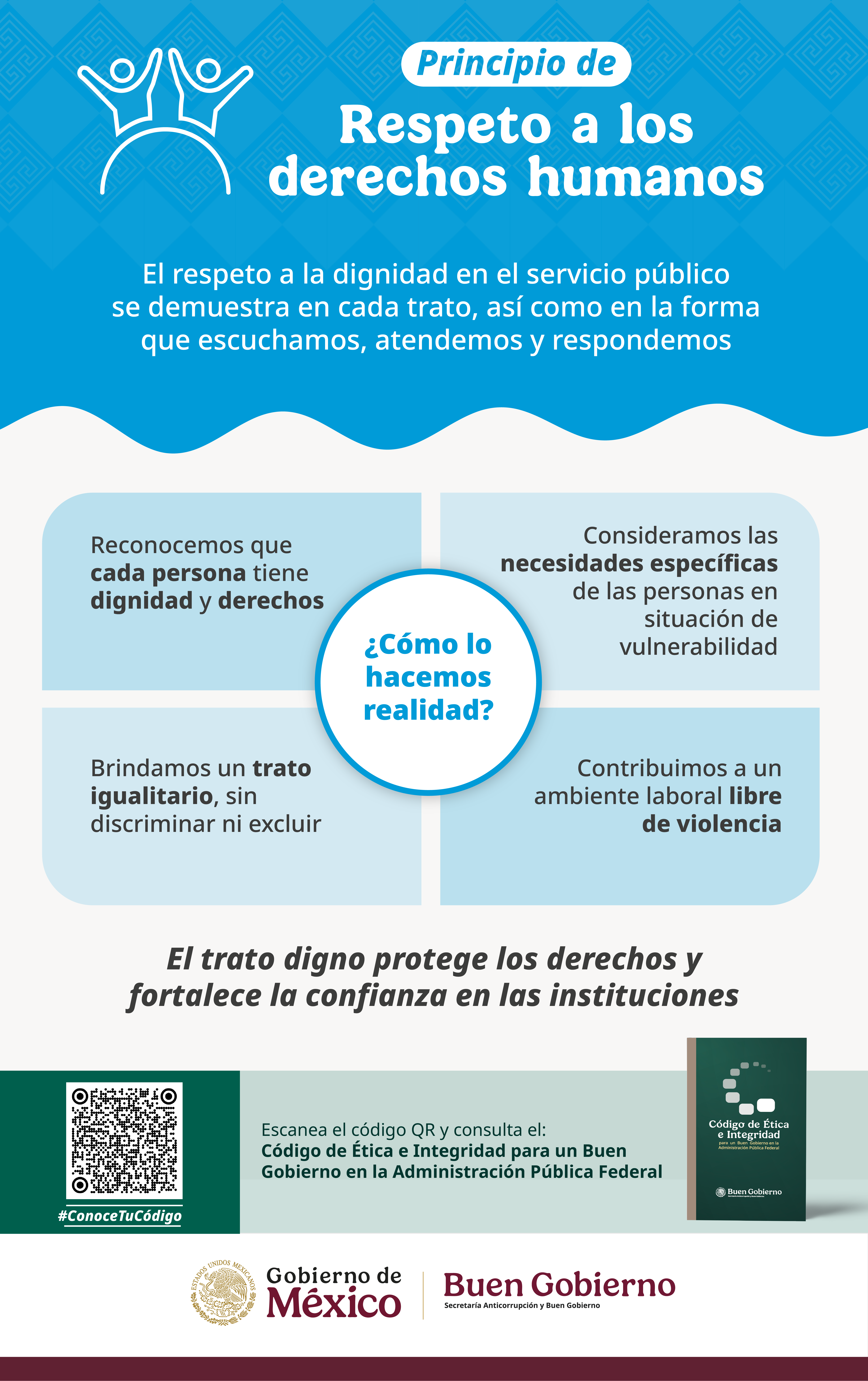 Principio de respeto a los derechos humanos y trato digno
